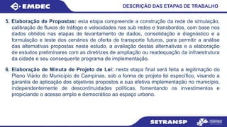 DESCRIÇÃO DAS ETAPAS DE TRABALHO
5. Elaboração de Propostas: esta etapa compreende a construção da rede de simulação,
calibração de fluxos de tráfego e velocidades nas sub redes e transbordos, com base nos
dados obtidos nas etapas de levantamento de dados, consolidação e diagnóstico e a
formulação e teste dos cenários de oferta de transporte futuros, para permitir a análise
das alternativas propostas neste estudo, a avaliação destas alternativas e a elaboração
de estudos preliminares com as diretrizes de ampliação ou readequação da infraestrutura
da cidade e seu consequente programa de implementação.
6. Elaboração de Minuta de Projeto de Lei: nesta etapa final será feita a legitimação do
Plano Viário do Município de Campinas, sob a forma de projeto lei específico, visando a
garantia de aplicação dos objetivos propostos e sua efetiva implementação no município,
independentemente de descontinuidades políticas, fomentando os investimentos e
propiciando o acesso amplo e democrático ao espaço urbano.
 