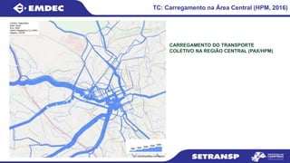 TC: Carregamento na Área Central (HPM, 2016)
CARREGAMENTO DO TRANSPORTE
COLETIVO NA REGIÃO CENTRAL (PAX/HPM)
 