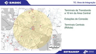 TC: Área de Integração
Terminais de Transbordo
a 10 km da Área Central
Estações de Conexão
Terminais Centrais
(Rótula)
 