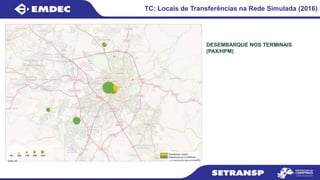 TC: Locais de Transferências na Rede Simulada (2016)
DESEMBARQUE NOS TERMINAIS
(PAX/HPM)
 
