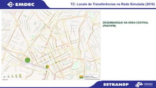 TC: Locais de Transferências na Rede Simulada (2016)
DESEMBARQUE NA ÁREA CENTRAL
(PAX/HPM)
 