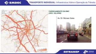 TRANSPORTE INDIVIDUAL: Infraestrutura Viária e Operação do Trânsito
CARREGAMENTO DA RMC
(VEÍC. EQ./HPM)
 