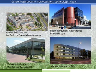 Centrum gospodarki, nowoczesnych technologii i nauki

www.agh.edu.pl
www.ka.edu.pl

Akademia Krakowska
im. Andrzeja Frycza Modrzewskiego

Budynek Inżynierii Materiałowej
i Ceramiki AGH

www.mcm.ar.krakow.pl

Małopolskie Centrum
Monitoringu Żywności UR

skyscrapercity.com

Wydział Informatyki AGH

 