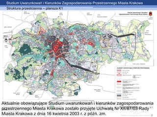 Studium Uwarunkowań i Kierunków Zagospodarowania Przestrzennego Miasta Krakowa
Struktura przestrzenna – plansza K1

Aktualnie obowiązujące Studium uwarunkowań i kierunków zagospodarowania
przestrzennego Miasta Krakowa zostało przyjęte Uchwałą Nr XII/87/03 Rady
Miasta Krakowa z dnia 16 kwietnia 2003 r. z późń. zm.

 