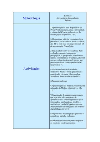 Reflexão
Metodologia          Apresentação de conclusões
                               Debate


              1.Apresentação de dois diapositivos do
              PowerPoint em anexo, onde é apresentada
              a missão da BE no actual contexto do
              mudança (ver diapositivo 3 e 4)

              2.Momento de reflexão conjunta sobre a
              pertinência de Modelo de Auto-Avaliação
              das BE`s, com base nos diapositivos 5 e 6
              da apresentação PowerPoint.

              3.Breve debate sobre o Modelo de Auto-
              avaliação enquanto instrumento
              pedagógico, já que permite, com base na
              recolha sistemática de evidências, elaborar
              um novo plano de desenvolvimento que
              permita melhorar o desempenho da BE
              (diapositivo 7).

Actividades   4.Ainda com base no PowerPoint,
              diapositivo 8,9,10 e 11) é apresentada a
              organização estrutural e funcional do
              Modelo de Auto-Avaliação das BE`s.

              5.Pausa para almoço

              6.Apresentação das etapas a percorrer para
              aplicação do Modelo (diapositivos 12 e
              13)

              7.Organização de pequenos grupos para
              que seja feito o levantamento de
              oportunidades e constrangimentos que a
              integração e a aplicação do Modelo à
              realidade da escola/BE podem acarretar.
              Preenchimento da uma grelha em formato
              digital (diapositivo 14)

              8. O porta-voz de cada grupo apresenta o
              produto do trabalho realizado.

              9.Debate sobre soluções para ultrapassar
              os possíveis constrangimentos.
 