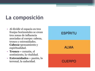 La composición 
• Al dividir el espacio en tres 
franjas horizontales se crean 
tres zonas de influencia 
asociadas al cuerpo: cabeza, 
tronco y extremidades. 
Cabeza=pensamiento y 
espiritualidad. 
• Tronco = corazón, el 
sentimiento, la vitalidad. 
• Extremidades = pasión, lo 
terrenal, la caducidad. 
 