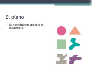 El plano 
• Es el recorrido de una línea en 
movimiento. 
 