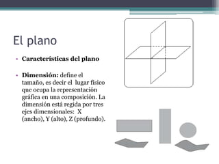 El plano 
• Características del plano 
• Dimensión: define el 
tamaño, es decir el lugar físico 
que ocupa la representación 
gráfica en una composición. La 
dimensión está regida por tres 
ejes dimensionales: X 
(ancho), Y (alto), Z (profundo). 
 