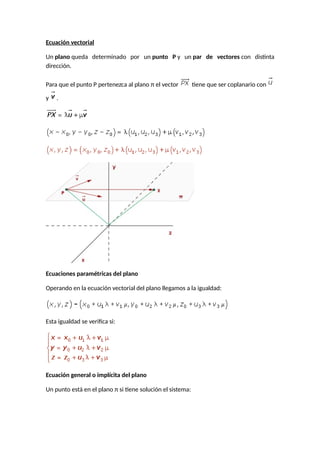 Ecuación vectorial
Un plano queda determinado por un punto P y un par de vectores con distinta
dirección.
Para que el punto P pertenezca al plano π el vector tiene que ser coplanario con
y .
Ecuaciones paramétricas del plano
Operando en la ecuación vectorial del plano llegamos a la igualdad:
Esta igualdad se verifica si:
Ecuación general o implícita del plano
Un punto está en el plano π si tiene solución el sistema:
 