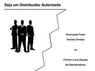 Seja um Distribuidor Autorizado Você pode Fazer Vendas Diretas ou Formar a sua Equipe de Distribuidores 
