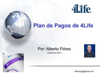 Plan de Pagos de 4Life

Por: Alberto Flórez
Diciembre 2013

aflorezgr@gmail.com

 