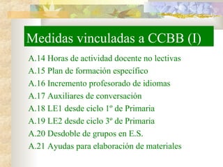 Medidas vinculadas a CCBB (I)
A.14 Horas de actividad docente no lectivas
A.15 Plan de formación específico
A.16 Incremento profesorado de idiomas
A.17 Auxiliares de conversación
A.18 LE1 desde ciclo 1º de Primaria
A.19 LE2 desde ciclo 3º de Primaria
A.20 Desdoble de grupos en E.S.
A.21 Ayudas para elaboración de materiales
 