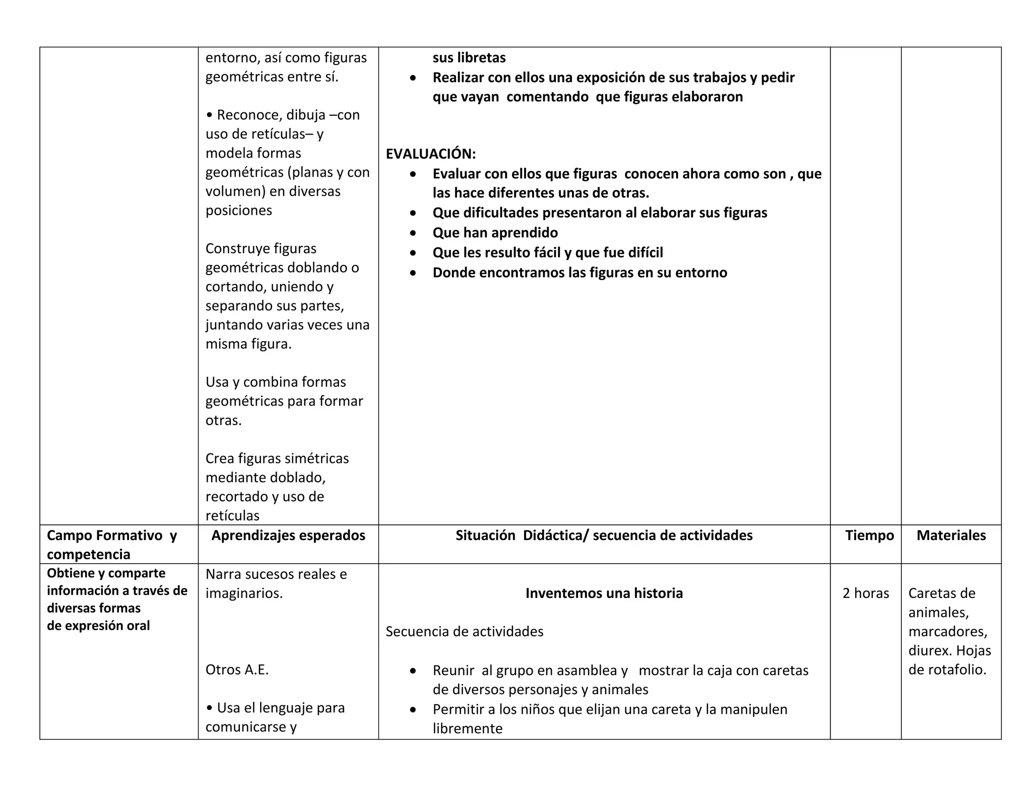 Planeacion didactica para Preescolar | DOCX