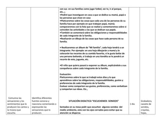 Comunica las
sensaciones y los
sentimientos que le
producen los cantos y
la música que
escucha.
Identifica diferentes
fuentes sonoras y
reacciona comentando o
expresando las
sensaciones que lo
producen.
con sus en sus familias como jugar futbol, ver tv, ir al parque,
etc..;.
•Pediré que investiguen en casa a que se dedica su mamá, papá o
las personas que vivan en casa
•Platicaremos sobre las cosas que cada una de las personas de su
familia hace por ejemplo en que trabajan papá, mamá;
compararemos con la lista que se realizó y comentaremos sobre si
coinciden las actividades a las que se dedican sus papás.
•También se comentará sobre las obligaciones y responsabilidades
de cada integrante de la familia.
•Realizarán un dibujo de las cosas que hace cada persona de su
familia.
• Realizaremos un álbum de “Mi familia”, cada hoja tendrá a un
integrante. Por ejemplo: en una hoja dibujarán a mamá y le
colocarán los recortes de su comida favorita, si le gusta bailar de
una persona bailando, si trabaja en una tiendita se le pondrá un
recorte de esto, juguete, etc.
•El niño que quiera pasará a exponer su álbum, explicándole a sus
compañeros sobre cada integrante de la familia.
Evaluación:
Platicaremos sobre lo que se trabajó estos días y lo que
aprendimos sobre las obligaciones, responsabilidades, gustos y
preferencias de cada integrante de la familia.
Evaluar como comparten sus gustos, preferencias, como verbalizan
y comparten sus ideas. Etc.,
SITUACIÓN DIDACTICA “ESCUCHEMOS SONIDOS”
Sentados en su mesa pedir que escuchen algunos sonidos del
medio ambiente, esto con los ojos cerrados para evitar que su
atención se disperse.
1 día
Grabadora,
cassete de
sonidos,
crayolas,
hojas,
 
