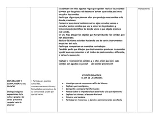 EXPLORACIÓN Y
CONOCIMIENTO DEL
MUNDO
Distingue algunas
expresiones de la
cultura propia y de
otras, y muestra
respeto hacia la
diversid
• Participa en eventos
culturales,
conmemoraciones cívicas y
festividades nacionales y de
su comunidad, y sabe por
qué se hacen.
Establecer con ellos algunas reglas para poder realizar la actividad
y evitar que los gritos o el desorden eviten que todos podamos
escuchar los sonidos
Pedir que digan que piensan ellos que produjo esos sonidos o de
donde provienen.
Comentar que ahora también con los ojos cerrados vamos a
escuchar varios sonidos que voy a poner en la grabadora y
trataremos de identificar de donde viene o que objeto produce
ese sonido.
En una hoja dibujar los objetos que han producido los sonidos que
han escuchado.
Realizar la misma actividad haciendo uso de varios instrumentos
musicales del aula.
Pedir que compartan en asamblea sus trabajos
También pedir que dibujen que instrumentos producen los sonidos
y pedir que nos comenten si el timbre de cada sonido es diferente,
si es fuerte suave etc.
Evaluar si reconocen los sonidos y si ellos creen que son ¿Los
sonidos son agudos o suaves? ¿De dónde provienen?
SITUCIÓN DIDÁCTICA :
EL DIA DE LA BANDERA
 Investigar que se conmemora el 24 de febrero
 Explicar que investigaron
 Compartir y comparar la información
 Platicar sobre la importancia de esta fecha y lo que representa
 Explicar los colores y el escudo Nacional
 Elabora una bandera
 Participar en honores a la bandera conmemorando esta fecha
marcadores
 