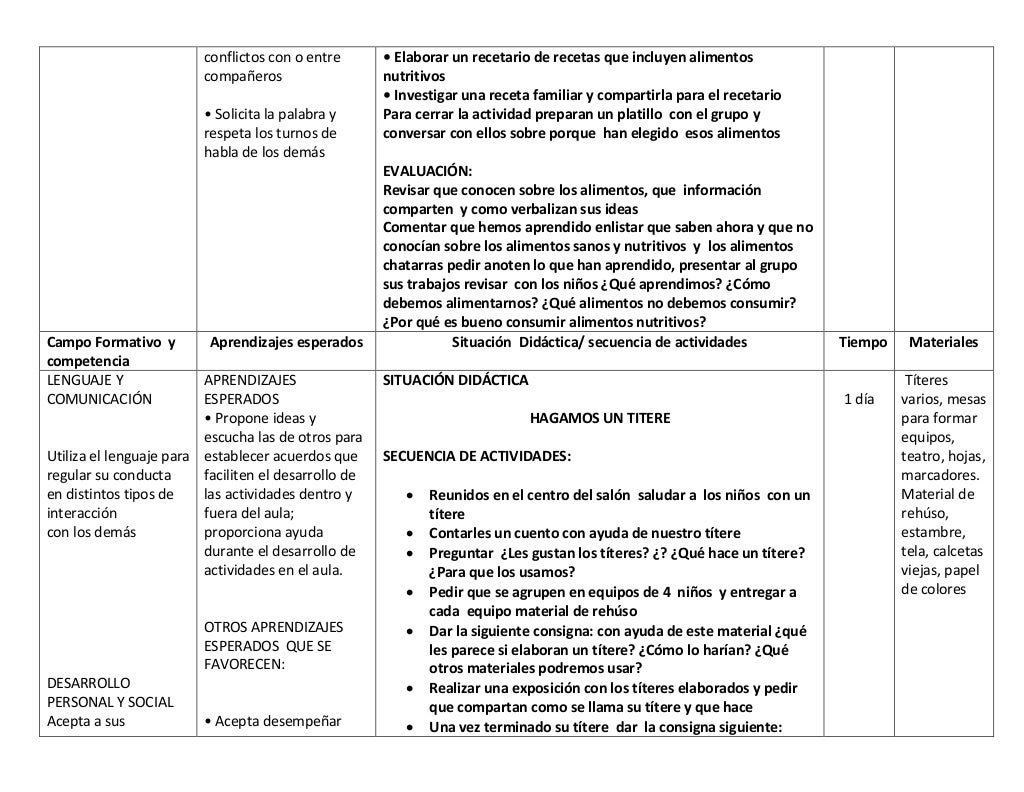 Planeacion didactica para Preescolar