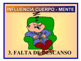 INFLUENCIA CUERPO - MENTE




3. FALTA DE DESCANSO
 