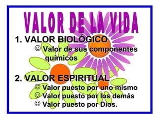 1. VALOR BIOLÓGICO
    Valor de sus componentes
     químicos

2. VALOR ESPIRITUAL
    Valor puesto por uno mismo
    Valor puesto por los demás
    Valor puesto por Dios.
 