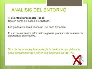 ANALISIS DEL ENTORNO
 Clientes: (preescolar - once)
Uso en horas de clases informáticas.
Los grados inferiores tienen un uso poco frecuente.
El uso de elementos informáticos genera procesos de enseñanza-
aprendizaje significativo.
Una de las grandes falencias de la institución se debe a la
poca preparación que tienen las docentes en las TIC.
 