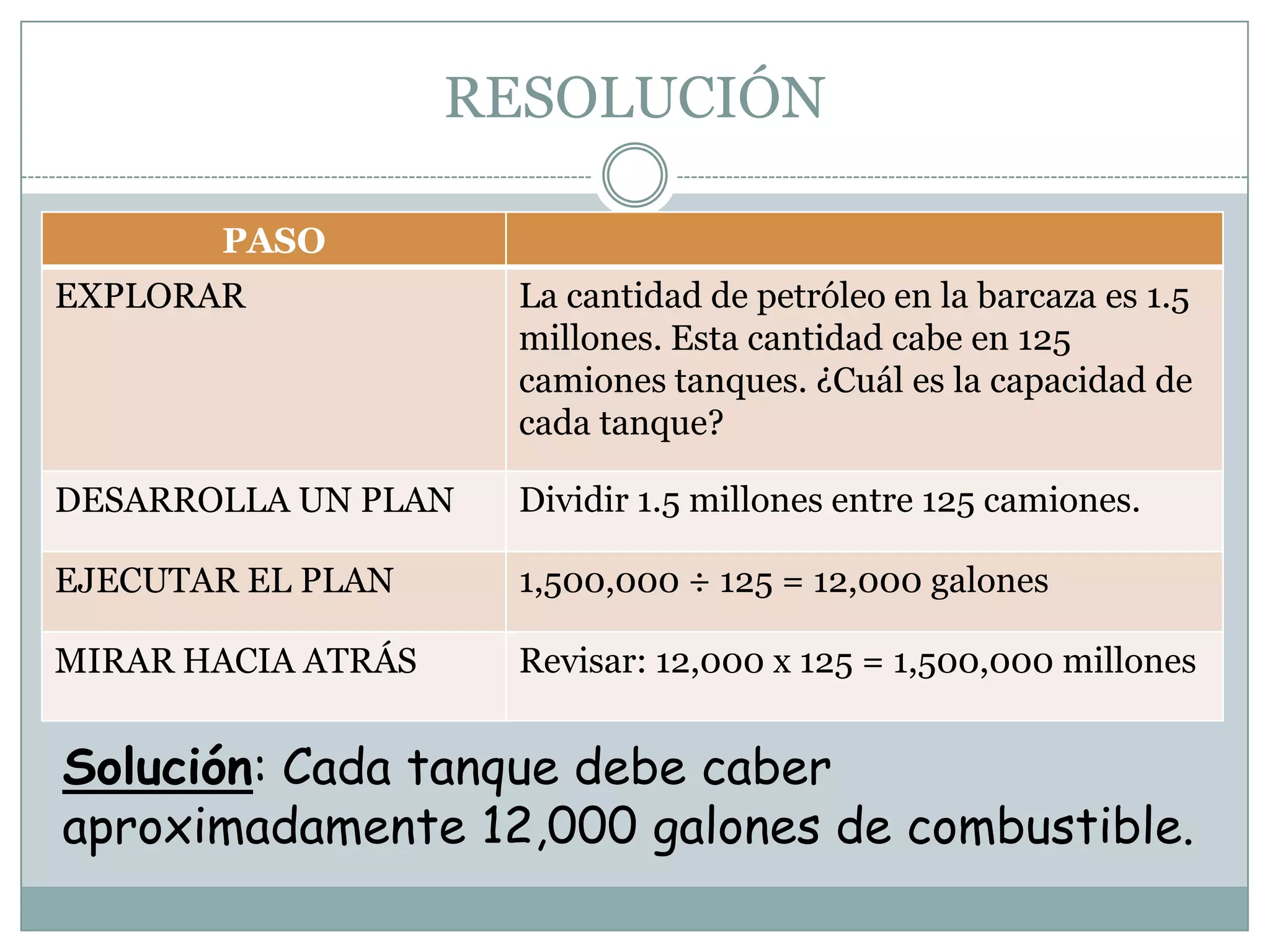 RESOLUCIÓNSolución: Cada tanque debe caber aproximadamente 12,000 galones de combustible.