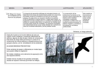 MEDIDA DESCRIPCIÓN JUSTIFICACIÓN APLICACIÓN
2.9. Mitigar los riesgos
de mortalidad para la
fauna en los parques
La presencia de elementos artificiales de naturaleza diversa o el
desarrollo de las tareas de mantenimiento pueden ser unas de las
principales causas de mortalidad de la fauna en los parques
urbanos. Por este motivo es necesario identificar los posibles
PUNTOS NEGROS e intentar eliminar o mitigar estos riesgos. La
localización de aves muertas junto a un ventanal o la presencia de
anfibios en arquetas deben llevar a la aplicación de medidas para
minimizar estas causas de mortalidad. Los operarios encargados
del mantenimiento de las zonas verdes deberán dar cuenta de los
casos de mortalidad detectados y de las posibles causas.
La conservación de las Esta medida se
poblaciones faunísticas en los recomienda en
parques urbanos dependerá del toda la red de
balance entre natalidad- zonas verdes
mortalidad y emigración- urbanas de
inmigración, se debe evitar que titularidad
causas humanas provoquen un municipal.
balance negativo y conviertan a
los parques en sumideros
poblacionales.
Ventanas, un riesgo potencial
Cada año mueren en el mundo millones de aves por
colisión contra cristaleras y superficies reflectantes de
edificios, algunas de ellas de gran interés de conservación.
Este factor de riesgo debe de tenerse en cuenta en la
construcción de nuevos edificios e infraestructuras en los
parques urbanos, y en la remodelación de los existentes.
ALGUNAS MEDIDAS PREVENTIVAS
Evitar ventanas de espejo o reflectantes en niveles bajos
que puedan reflejar la vegetación
No instalar cristaleras como elemento de separación entre
dos espacios abiertos
Instalar marcas visuales en los grandes ventanales,
siluetas de rapaces o láminas que limiten los reflejos.
22
 