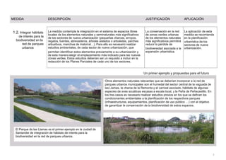 MEDIDA DESCRIPCIÓN JUSTIFICACIÓN APLICACIÓN
1.2. Integrar hábitats
de interés para la
biodiversidad en la
red de parques
urbanos
La medida contempla la integración en el sistema de espacios libres
locales de los elementos naturales y seminaturales más significativos
de los sectores de nueva urbanización (pequeñas charcas, arroyos,
regatos, fuentes, abrevaderos, árboles aislados o arboledas, parches
arbustivos, manchas de matorral…). Para ello es necesario realizar
estudios ambientales, de cada sector de nueva urbanización, que
permitan identificar estos elementos previamente a su urbanización y
de esta manera elegir el emplazamiento más indicado para las nuevas
zonas verdes. Estos estudios deberían ser un requisito a incluir en la
redacción de los Planes Parciales de cada uno de los sectores.
La conservación en la red
de zonas verdes urbanas
de los elementos naturales
más significativos permitirá
reducir la pérdida de
biodiversidad asociada a la
expansión urbanística.
La aplicación de esta
medida se recomienda
en la planificación
urbanística de los
sectores de nueva
urbanización.
Un primer ejemplo y propuestas para el futuro
Otros elementos naturales relevantes que se deberían incorporar a la red de
parques urbanos municipales son el humedal del sector central de la vaguada de
las Llamas, la charca de la Remonta y el carrizal asociado, hábitats de algunas
especies de aves acuáticas escasas a escala local, y la Peña de Peñacastillo. En
los tres casos es necesario realizar estudios previos en los que se definan los
condicionantes ambientales a la planificación de los respectivos parques
(infraestructuras, equipamientos, planificación de uso público …) con el objetivo
de garantizar la conservación de la biodiversidad de estos espacios.
El Parque de las Llamas es el primer ejemplo en la ciudad de
Santander de integración de hábitats de interés para la
biodiversidad en la red de parques urbanos.
8
 