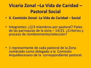 Vicaria Zonal –La Vida de Caridad –
Pastoral Social
• 3. Comisión Zonal- La Vida de Caridad – Social
• Integrantes: ¿2/3 miembros por pastoral? Fieles
de las parroquias de la zona – 14/21. ¿Criterios y
proceso de nombramiento/selección?
• 1 representante de cada pastoral de la Zona
nombrado como delegado a la Comisión
Arquidiocesano de la correspondiente pastoral.
 