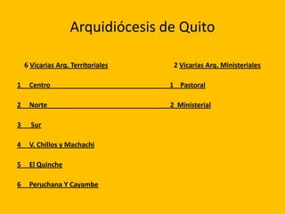 Arquidiócesis de Quito
6 Vicarias Arq. Territoriales 2 Vicarias Arq. Ministeriales
1 Centro 1 Pastoral
2 Norte 2 Ministerial
3 Sur
4 V. Chillos y Machachi
5 El Quinche
6 Peruchana Y Cayambe
 