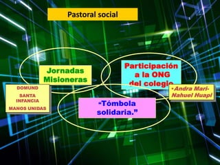 Jornadas
Misioneras
Participación
a la ONG
del colegio
“Tómbola
solidaria.”
DOMUND
SANTA
INFANCIA
MANOS UNIDAS
•Andra Mari-
Nahuel Huapi
Pastoral social
 