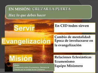 En CID todos sirven Cambio de mentalidad: Época de involucrarse en  la evangelización   Relaciones Eclesiásticas Ecumenismo Equipo Misionero EN MISIÓN:  CRUZAR LA PUERTA Haz lo que debes hacer Misión:  Conferencia sobre Ecumenismo, Semana de Oración por la Unidad de los Cristianos 