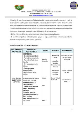ARZOBISPADO DE AYACUCHO
OFICINA DIOCESANA DE EDUCACIÓN CATÓLICA DE AYACUCHO
Jr. 9 de diciembre N.º 218 – Telf. 31 – 4515
Email: odecarzobispadoayacucho@gmail.com
3
+El equipo de coordinadores acompañará y evaluará el proceso pastoral de los docentesa través de
los encuentros que tenga con cada uno de los profesores,de los informes de los directores de las
institucioneseducativas,delosinformesdelospárrocosyde losinformesde cadaunode losdocentes.
+ Los informesde losprofesoresal coordinadorpastoral se realizarán de forma presencial y/ocorreo
electrónico. O través del drive de la Pastoral Educativa, de forma mensual.
+ Dichos informes deben ser evidenciados con fotografías, videos, audios, etc.
+ El coordinador pastoral está obligado a apoyar en algunas actividades educativas cuando los
docentes lo requieran según el horario apropiado.
VII.-ORGANIZACIÓN DE LAS ACTIVIDADES:
LÍNEAMIENTOS
PASTORALES
ACTIVIDADES
Y/ESTRATEGIAS
FECHA RECURSOS RESPONSABLES
UNA IGLESIA
QUE ANIMA Y
ANUNCIA
PROYECTOS:
Consejería espiritual:
-Atención a estudiantes
-Atención a Padres de
familia
- Proyectos con radio
Maria.
-Experiencia de
Aprendizajes
- Activida pro radio
Maria.
Organización de líderes
pastorales , escolar
Pastoral Litúrgica:
Semana Santa
Proyecto de semana
santa , teatro los
pecados
Anuncio para los
jóvenes (Cristo dio su
vida por mi)
Mes mariano: Rosario
de aurora
Marzo –
diciembre
Marzo
Abril
Mayo
Presencial
Drive
Atención
virtual:
Celular, video
llamada
Banderola
con lema
mensual
Bannervirtual
Postcasd
Docentesdel área
de Educación
Religiosa
Equipo pastoral
de la IE
coordinadores
ODEC -A
 