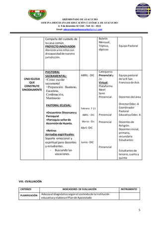 ARZOBISPADO DE AYACUCHO
OFICINA DIOCESANA DE EDUCACIÓN CATÓLICA DE AYACUCHO
Jr. 9 de diciembre N.º 218 – Telf. 31 – 4515
Email: odecarzobispadoayacucho@gmail.com
5
VIII.- EVALUACIÓN
CRITERIOS INDICADORES DE EVALUACIÓN INSTRUMENTO
PLANIFICACIÓN Adecúael diagnósticosegúnel contextode lainstitución
educativayelaborael Plande Apostolado
Campaña del cuidado de
la casa común.
PROYECTO INNOVADOR:
Atenciónalosniñoscon
discapacidadde nuestra
jurisdicción.
Boletín
Mensual,
Tríptico,
dípticos
EquipoPastoral
UNA IGLESIA
QUE
CONSTRUYE
SINODALMENTE
PASTORAL
SACRAMENTAL:
+Censo escolar
sacramental
+Preparación: Bautismo,
Eucaristía,
Confirmación,
Matrimonio
PASTORAL ECLESIAL:
+Encuentros Diocesanoy
Parroquial
+Parroquia señorde
Ascensiónde Huanta.
+Retiros
Jornadas espirituales:
Soporte emocional y
espiritual para docentes
y estudiantes.
- Buscando las
vocaciones.
ABRIL - DIC
Febrero: 7-11
ABRIL - DIC
Marzo - Dic
Abril -DIC
Junio- DIC
Catequesis
Presencial y
/o
Virtual:
Plataforma
Meet
Semi
Presencial.
Presencial
Presencial
Presencial
Equipopastoral
de la IE San
Franciscode Asís.
Docentesdel área
DirectorOdec- A
Coordinador
Pastoral
EducativaOdec- A
Docentesde
Religión.
Docentesinicial,
primaria,
secundaria
Estudiantes
Estudiantesde
tercero,cuarto y
quinto
 
