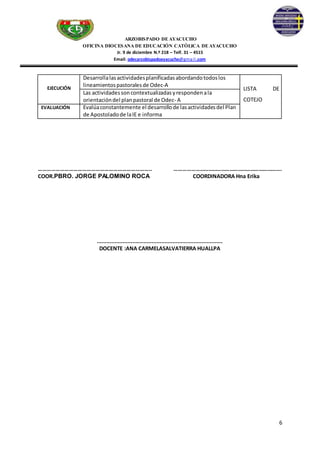 ARZOBISPADO DE AYACUCHO
OFICINA DIOCESANA DE EDUCACIÓN CATÓLICA DE AYACUCHO
Jr. 9 de diciembre N.º 218 – Telf. 31 – 4515
Email: odecarzobispadoayacucho@gmail.com
6
EJECUCIÓN
Desarrollalasactividadesplanificadasabordandotodoslos
lineamientospastoralesde Odec-A
LISTA DE
COTEJO
Las actividadessoncontextualizadasyrespondenala
orientacióndel planpastoral de Odec- A
EVALUACIÓN Evalúaconstantemente el desarrollode lasactividadesdel Plan
de Apostoladode laIE e informa
………………………………………………………………….. ………………………………………………………………….
COOR.PBRO. JORGE PALOMINO ROCA COORDINADORA Hna Erika
..............................................................................
DOCENTE :ANA CARMELASALVATIERRA HUALLPA
 