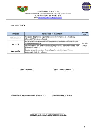 ARZOBISPADO DE AYACUCHO
OFICINA DIOCESANA DE EDUCACIÓN CATÓLICA DE AYACUCHO
Jr. 9 de diciembre N.º 218 – Telf. 31 – 4515
Email: odecarzobispadoayacucho@gmail.com
7
VIII.- EVALUACIÓN
……………………………………………………………. ………………………………………………………….
Vo Bo ARZOBISPO Vo Bo DIRECTOR ODEC- A
……………………………………………………………. ………………………………………………………….
COORDINADOR PASTORAL EDUCATIVA ODEC-A COORDINADOR (A) DE TOE
…………………………………………………………………….
DOCENTE :ANA CARMELA SALVATIERRA HUALLPA
CRITERIOS INDICADORES DE EVALUACIÓN
INSTRUM
ENTO
PLANIFICACIÓN
Adecúael diagnósticosegúnel contextode lainstitucióneducativay
elaborael Plande Apostolado
Lista de
Cotejo
EJECUCIÓN
Desarrollalasactividadesplanificadasabordandotodosloslineamientos
pastoralesde Odec-A
Las actividadessoncontextualizadasyrespondenalaorientacióndel plan
pastoral de Odec- A
EVALUACIÓN
Evalúaconstantemente el desarrollode lasactividadesdel Plande
Apostoladode laIE e informa
 