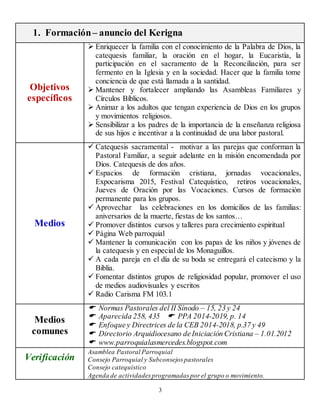3
1. Formación– anuncio del Kerigna
Objetivos
específicos
 Enriquecer la familia con el conocimiento de la Palabra de Dios, la
catequesis familiar, la oración en el hogar, la Eucaristía, la
participación en el sacramento de la Reconciliación, para ser
fermento en la Iglesia y en la sociedad. Hacer que la familia tome
conciencia de que está llamada a la santidad.
 Mantener y fortalecer ampliando las Asambleas Familiares y
Círculos Bíblicos.
 Animar a los adultos que tengan experiencia de Dios en los grupos
y movimientos religiosos.
 Sensibilizar a los padres de la importancia de la enseñanza religiosa
de sus hijos e incentivar a la continuidad de una labor pastoral.
Medios
 Catequesis sacramental - motivar a las parejas que conforman la
Pastoral Familiar, a seguir adelante en la misión encomendada por
Dios. Catequesis de dos años.
 Espacios de formación cristiana, jornadas vocacionales,
Expocarisma 2015, Festival Catequístico, retiros vocacionales,
Jueves de Oración por las Vocaciones. Cursos de formación
permanente para los grupos.
 Aprovechar las celebraciones en los domicilios de las familias:
aniversarios de la muerte, fiestas de los santos…
 Promover distintos cursos y talleres para crecimiento espiritual
 Página Web parroquial
 Mantener la comunicación con los papas de los niños y jóvenes de
la catequesis y en especial de los Monaguillos.
 A cada pareja en el día de su boda se entregará el catecismo y la
Biblia.
 Fomentar distintos grupos de religiosidad popular, promover el uso
de medios audiovisuales y escritos
 Radio Carisma FM 103.1
Medios
comunes
 Normas Pastorales del II Sínodo – 15, 23 y 24
 Aparecida 258, 435  PPA 2014-2019, p. 14
 Enfoque y Directrices de la CEB 2014-2018, p.37 y 49
 Directorio Arquidiocesano de Iniciación Cristiana – 1.01.2012
 www.parroquialasmercedes.blogspot.com
Verificación
Asamblea Pastoral Parroquial
Consejo Parroquial y Subconsejos pastorales
Consejo catequístico
Agenda de actividadesprogramadas por el grupo o movimiento.
 