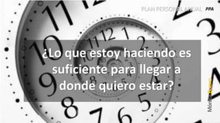 PLAN PERSONAL ANUAL PPA
¿Lo que estoy haciendo es
suficiente para llegar a
donde quiero estar?
 