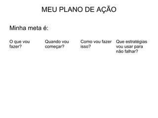 MEU PLANO DE AÇÃO
Minha meta é:
O que vou
fazer?

Quando vou
começar?

Como vou fazer
isso?

Que estratégias
vou usar para
não falhar?

 