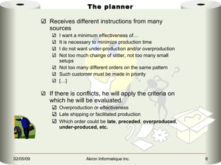 The planner Receives different instructions from many sources I want a minimum effectiveness of… It is necessary to minimize production time I do not want under-production and/or overproduction Not too much change of slitter, not too many small setups Not too many different orders on the same pattern Such customer must be made in priority […] If there is conflicts, he will apply the criteria on which he will be evaluated. Overproduction or effectiveness Late shipping or facilitated production Which order could be   late ,  preceded ,   overproduced ,  under-produced, etc. 