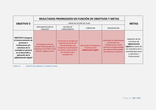 Plan Nacional de Alfabetización Digital - Propuesta de Juan Lapeyre