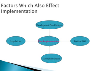 Development Plan Contents

Legislations

Plan Implementation

Awareness/Media

Political Will

 