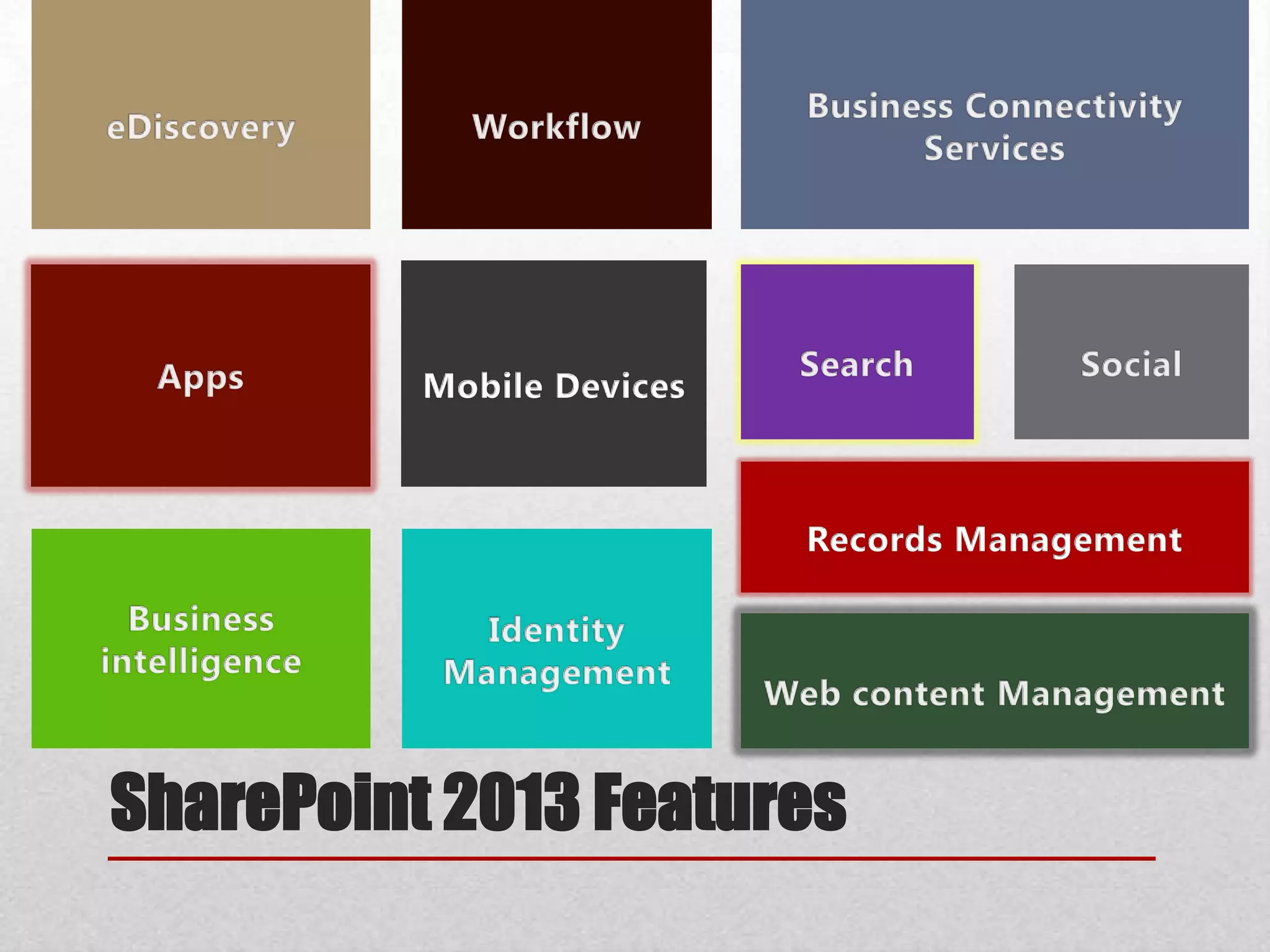 SharePoint 2013 Features
 
