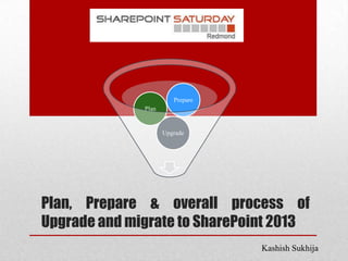 Plan, Prepare & overall process of
Upgrade and migrate to SharePoint 2013
Upgrade
Plan
Prepare
Kashish Sukhija
 