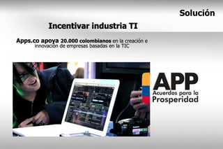 Solución


Apps.co apoya 20.000 colombianos en la creación e
      innovación de empresas basadas en la TIC
 