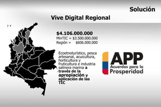 Solución
Vive Digital Regional

 $4.106.000.000
 MinTIC = $3.500.000.000
 Región = $606.000.000

  Ecoetnoturístico, pesca
  artesanal, acuicultura,
  horticultura y
  fruticultura e industria
  salinera marina a
  través de la
  apropiación y
  aplicación de las
  TIC
 