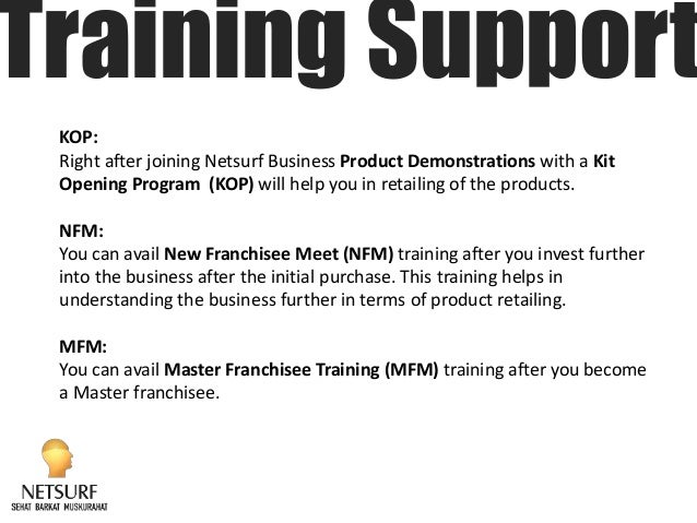 Netsurf product list and price picture