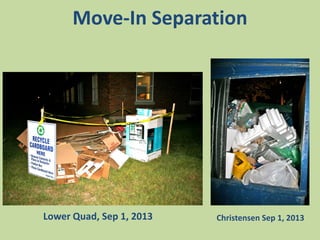 Move-In Separation
Christensen Sep 1, 2013Lower Quad, Sep 1, 2013
 
