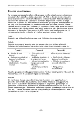 Sélection et définition des méthodes d’évaluation dans la lutte antipaludique                      Unité d'apprentissage 11



Exercice en petit groupe
Au cours de séances de travail en petits groupes, veuillez sélectionner un animateur de
discussion et un rapporteur. Votre groupe sera affecté à un des exercices qui suivent.
Lisez les exercices très attentivement et soyez sûrs que tous sont d’accord sur ce que
devraient être les résultats . Décidez de la manière de procéder, accordez le temps
nécessaire au prorata des difficultés en vous rappelant que préparer les transparents ou
les « flip chart » comme aides à la présentation de votre groupe de travail en session
plénière prend du temps. Par conséquent, il vaut mieux que le groupe écrive les résultats
directement sur les transparents ou sur d’autres supports ad hoc . Il vous restera plus de
temps pour la discussion. Vous aurez droit à 30 minutes pour faire l’exercice et à 10
minutes pour présenter et discuter le travail de groupe en session plénière.

Sujet :
Evaluation de l’efficacité (effectiveness) et de l’efficience d’une approche.

Activité :
Discutez en groupe et accordez vous sur les méthodes pour évaluer l’efficacité
(effectiveness) et l’efficience d’une approche de lutte antipaludique qui consiste en :

             Groupe I                                   Groupe II                           Groupe III
·   Détection de cas et                    ·   Détection de cas et              · Détection de cas et traitement
 traitement                                 traitement
· Modification des attitudes et            · Modification des attitudes et      ·  Modification des attitudes et
 du comportement humain                     du comportement humain               du comportement humain
· Pulvérisations                           · Utilisation de moustiquaires       · Utilisation de moustiquaires
 intradomiciliaires d’insecticide           imprégnées avec de la                avec de la deltamétrine
 rémanent                                   deltamétrine
                                           · Lutte biologique contre les        ·      Manipulation de
                                            vecteurs                                l’environnement
Tous les groupes doivent suggérer des manières d’évaluer les composants individuels de
l’approche au point de vue de son impact sur la maladie.

Résultat :
Un membre de chaque groupe (l’animateur de discussion ou le rapporteur) devra
présenter les méthodes d’évaluation qui peuvent être utilisées et en suggérer une.
Une analyse plus détaillée des différents aspects du programme (par exemple sa
pertinence, sa formulation, son efficience, son efficacité et son accueil par toutes les
parties concernées) peut être menée à intervalles réguliers (par exemple tous les trois ou
cinq ans). Une telle évaluation peut être faite par des spécialistes indépendants avec la
participation du personnel du programme.




                                                              - 89 -
 