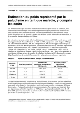 Estimation du poids représenté par le paludisme en tant que maladie, y compris les coûts                                            1 Annexe 3.1



1   Annexe 3.1


Estimation du poids représenté par le
paludisme en tant que maladie, y compris
les coûts
Les données fournies par le système d’information sont utiles pour évaluer les tendances, mais
elles ne sont normalement pas suffisamment représentatives pour permettre une estimation du
poids représenté par le paludisme-maladie. Des investigations menées principalement dans le
groupe des enfants âgés de moins de cinq ans, ont permis d’estimer les niveaux de la morbidité et
de la mortalité dues au paludisme en Afrique.

Les estimations suivantes ont été utilisées , à titre de contribution de l’OMS, pour le rapport sur le
développement de la Banque Mondiale en 1993. En 1990, la population totale des pays d’Afrique
sub-saharienne était de 529.571.000. Sur cette population, 90% étaient supposés être à risque de
paludisme, à savoir 494.000.000 personnes. Aucune différenciation n’a été faite entre le paludisme
stable et le paludisme instable. On a supposé : (i) qu’au moins 95% des crises de paludisme
clinique sont causées par le P. falciparum ; (ii) que, chez les jeunes enfants, 3% des crises de
paludisme se compliquent, alors que chez les enfants de plus de 5 ans, 1% des crises seulement se
compliquent ; (iii) que le taux de mortalité du paludisme sévère est de 25% dans tous les groupes
d’âge. Le paludisme sévère inclut l’anémie sévère qui en est une conséquence importante.

Tableau 1.            Poids du paludisme en Afrique sub-saharienne

                                                                Incidence du                             Mortalité due au
    Groupes
                        % de la population                 paludisme –maladie par                          paludisme
     d’âge
                                                                 1000/ année                             par 1000/ année
     < 5 ans                        18,6                              1500-3000                                   11-23
     5-14 ans                       27,4                                480-730                                  1,2-1,8
    15-44 ans                       41,2                                290-430                                   0,7-1,1
     > 44 ans                       12,9                                150-230                                   0,4-0,6

Le caractère incertain de ces estimations est particulièrement élevé en ce qui concerne les adultes
au sujet desquels on a mené peu d’études. La distribution de l’incidence et de la mortalité palustres
n’est pas la même durant les cinq premières années de la vie et peut être extrêmement différente
d’une région à l’autre en fonction de la transmission palustre. Par exemple, une étude faite dans
une région rurale de Gambie et publiée en 1987 a trouvé que le paludisme était la cause de 6,3
décès/1000 personnes par an chez les enfants en dessous de 1 an et de 10,7 décès/1000 personnes
par an chez les enfants âgés de 1 à 4 ans.


1 La numérotation comporte deux chiffres: le numéro de l’unité à laquelle l’annexe se rapporte et le numéro d’ordre de l’annexe à l’intérieur de

l’unité. (l’Annexe 3.1 est la première annexe se rapportant à l’unité 3)




                                                                    - 111 -
 