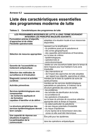 Liste des caractéristiques essentielles des programmes moderne de lutte          Annexe 4.2



Annexe 4.2


Liste des caractéristiques essentielles
des programmes moderne de lutte
Tableau 3.         Caractéristiques des programmes de lutte

      LES PROGRAMMES MODERNES DE LUTTE A LONG TERME DEVRAIENT
                 INTEGRER LES PRINCIPES MAJEURS SUIVANTS :
Formulation précise d’objectifs,
                                      adaptées à la situation locale et aux ressources
d’approches et de cibles
                                      disponibles.
Flexibilité opérationnelle
                                      reposant sur la stratification
                                      - du problème posé par le paludisme et
                                      - des zones géographiques
                                      - des capacités administratives et financières.
Sélection de mesures appropriées
                                      sur la base de critères
                                      - épidémiologiques,
                                      - opérationnels et
                                      - socio-économiques
                                       basée sur une couverture totale dans le temps et
Garantie de l’accessibilité au
                                      dans l’espace pour tout habitant d’une zone
traitement antipaludique
                                      impaludée
                                       - des interventions et
Sélection des méthodes de
                                       - de l’impact des approches de lutte adoptées
surveillance et d’évaluation
                                          par rapport aux objectifs, approches et cibles.
Diagnostic correct et activités       menées par le biais du système de soins de
curatives                             santé primaires
                                      menées par les services épidémiologiques
Activités préventives                 spécialisés en paludisme, à l’intérieur de la
                                      structure générale des soins de santé
                                      - les problèmes,
Services épidémiologiques avec
                                      - les activités de planification de la lutte,
composantes
                                      - la surveillance et
- de recherche appliquée et
                                      - les opérations d’évaluation
- de formation
                                      sur la base du principe de couverture sélective
capables d’identifier et de définir :
                                      appropriée dans le temps et l’espace.
                                      - du statut particulier du paludisme
La structure périphérique des         - de ses risques potentiels d’instabilité
services épidémiologiques devrait - du risque d’épidémies
tenir compte :                        - d’une reprise de la transmission dans des
                                         zones où elle avait été interrompue.
Une capacité de réponse aux
                                      Être prêt pour les épidémies
situations d’urgence :
La participation de la
                                      dans les opérations antipaludiques
communauté :



                                                            - 125 -
 