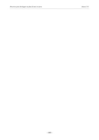 Directives pour développer un plan de mise en œuvre             Annexe 13.1




                                                      - 185 -
 